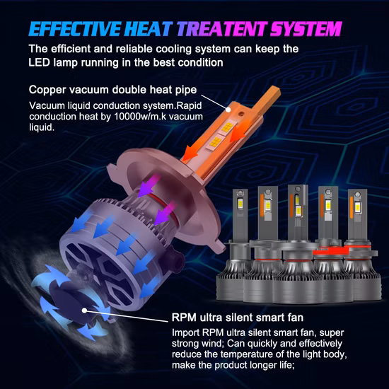 Sistema de Iluminação Automática Tudo em Um Farol Baixo Auto LED Farol de Neblina 9005 9006 F2 Csp Carro LED Lâmpada H1 H3 H11 H7 H4 Farol LED